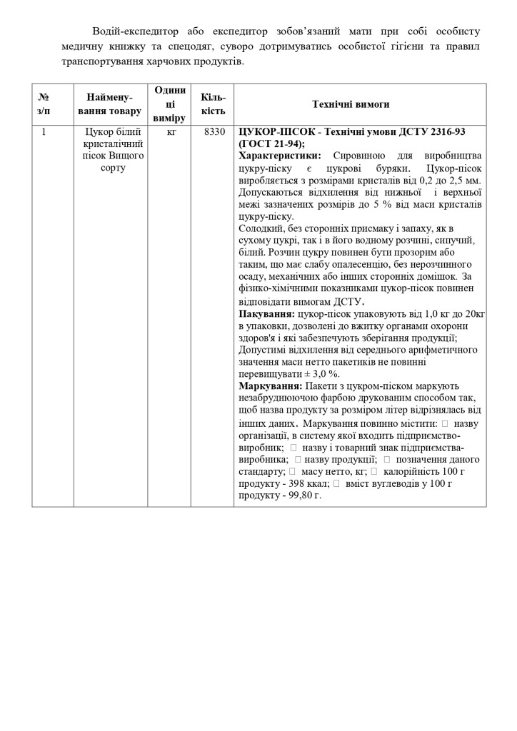 Додаток 1 Технічні вимоги до предмету закупівлі зі змінами_page-0005