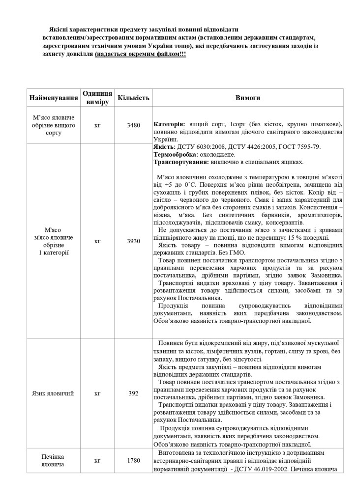 Додаток 4 Технічні вимоги (7)_page-0002