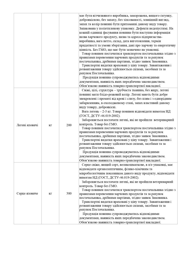 Додаток 4 Технічні вимоги (7)_page-0003