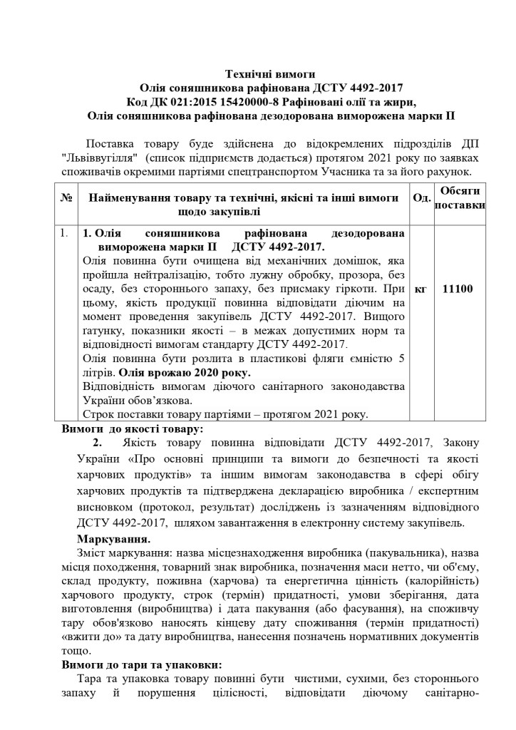 Додаток 1 Технічні вимоги до предмету закупівлі зі змінами (1)_page-0004