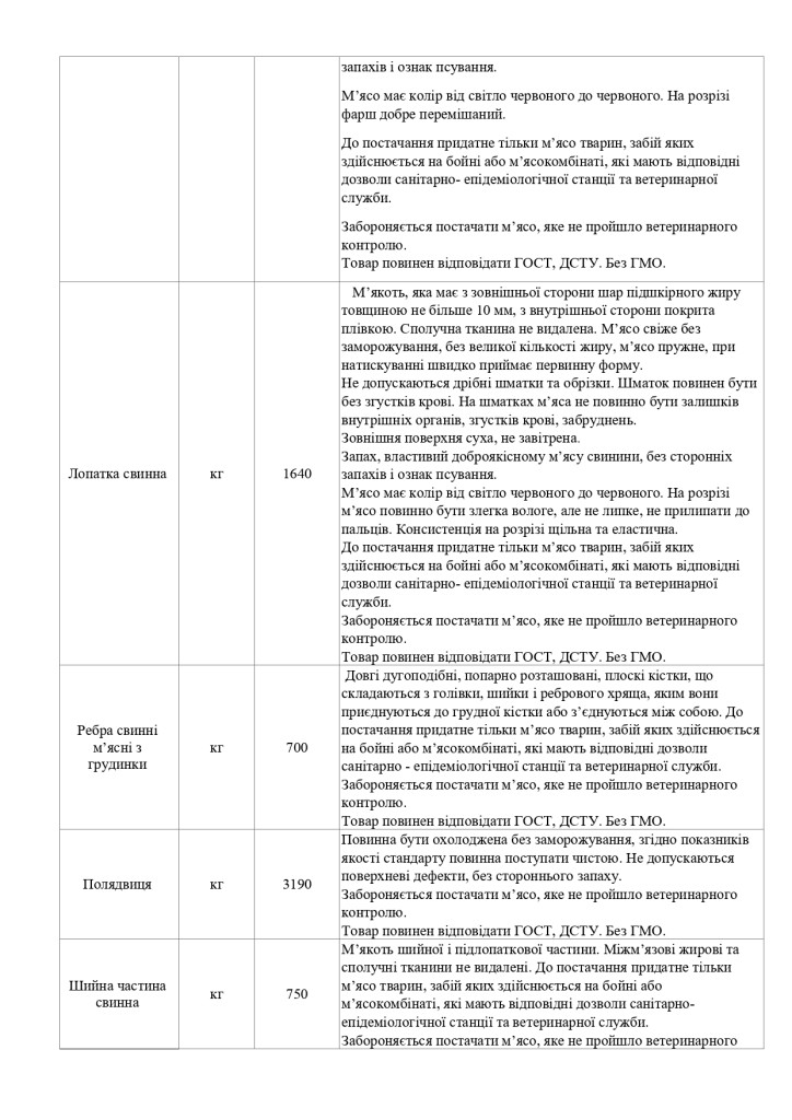 Додаток 4 Технічні вимоги (4)_page-0003