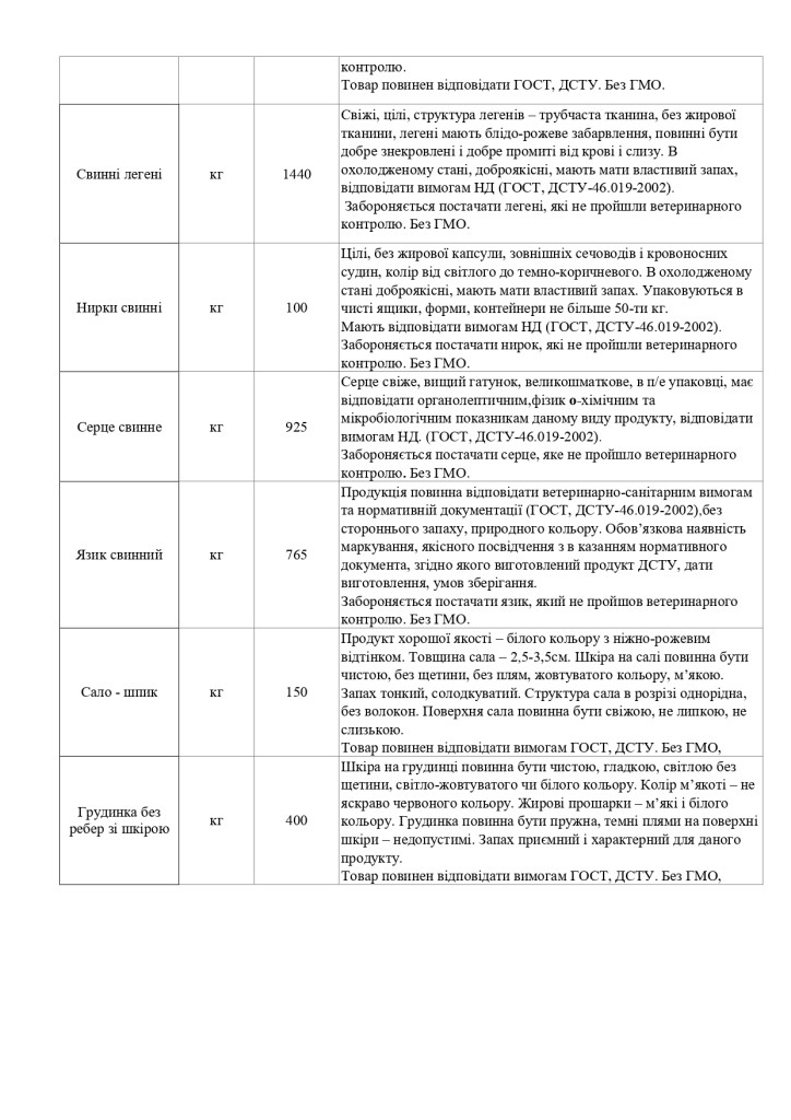 Додаток 4 Технічні вимоги (4)_page-0004