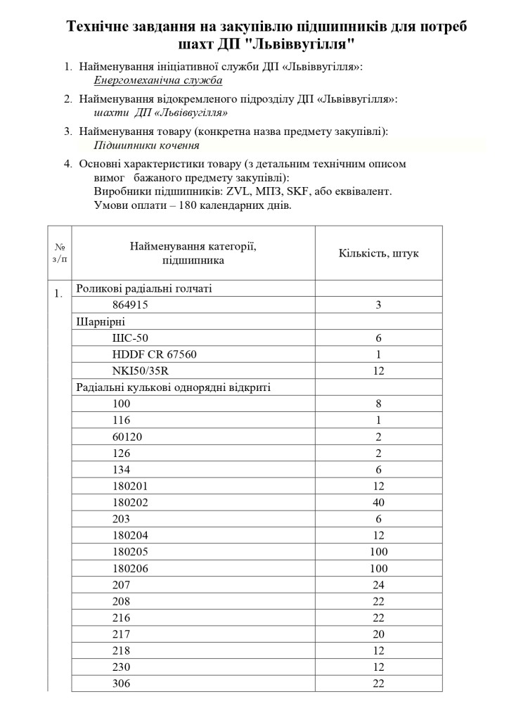 Додаток 1 Технічні вимоги до предмету закупівлі_page-0003