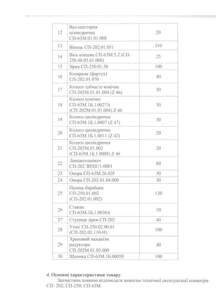 Додаток 4 Технічні вимоги (3)_page-0004