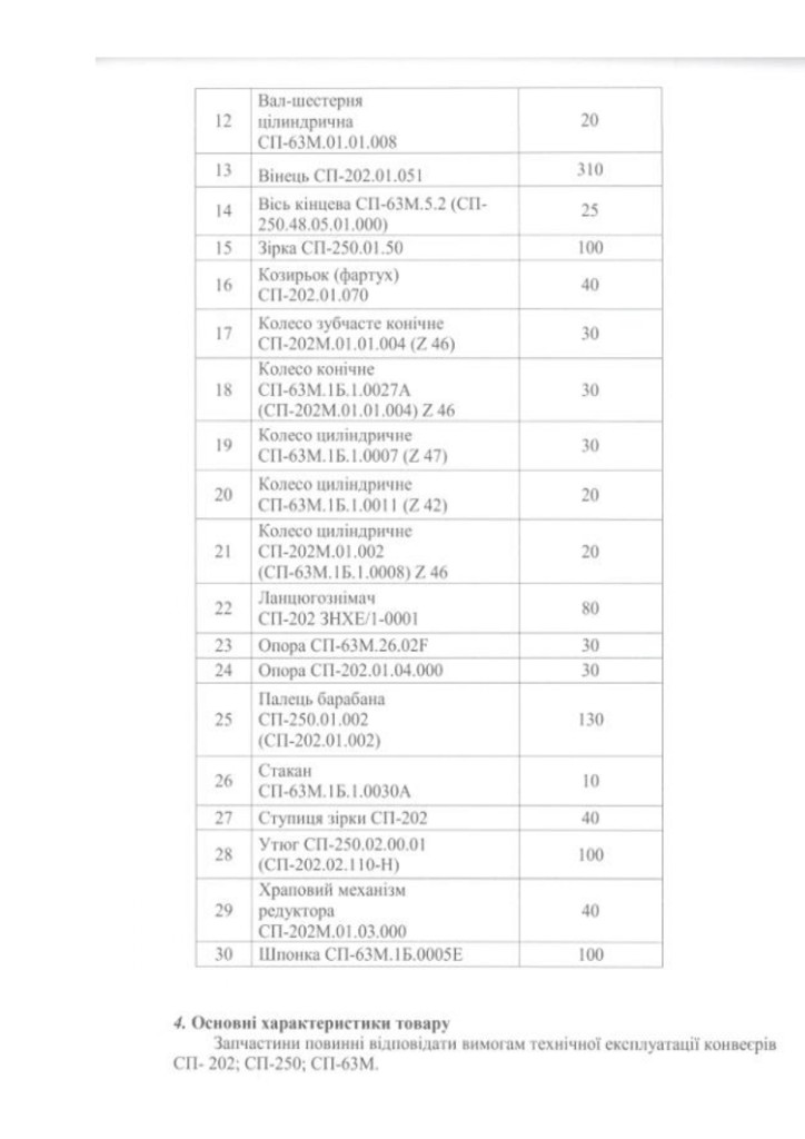 Додаток 4 Технічні вимоги(7)_page-0004