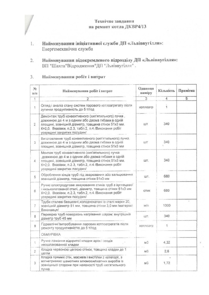 Додаток 4 Технічні вимоги (2)_page-0004