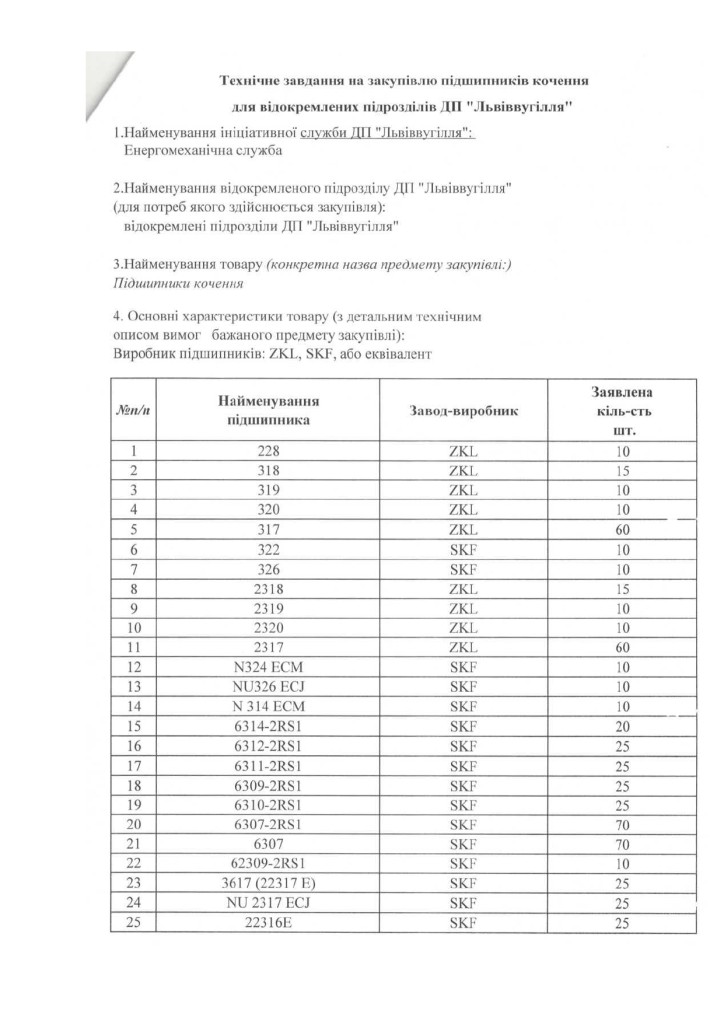 Додаток 4 Технічні вимоги_page-0003