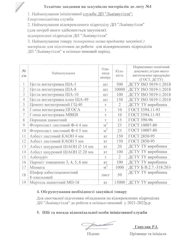 Додаток1 Тех завдання_page-0001