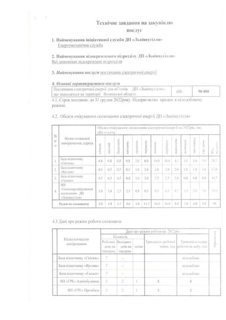 Додаток 1 Технічні вимоги до предмету закупівлі_page-0003