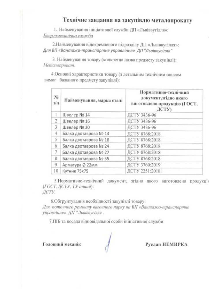 Додаток 1 Технічні вимоги до предмету закупівлі зі змінами_page-0002