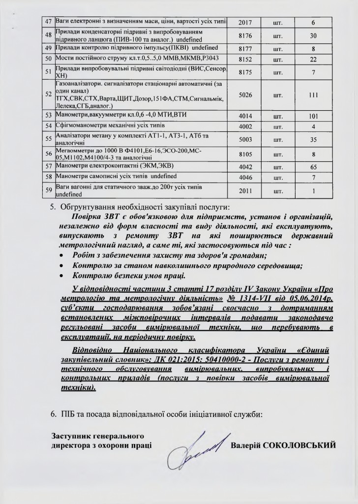 Технічне завдання - повірка, калібрування визначення метрологічних характеристик_page-0003