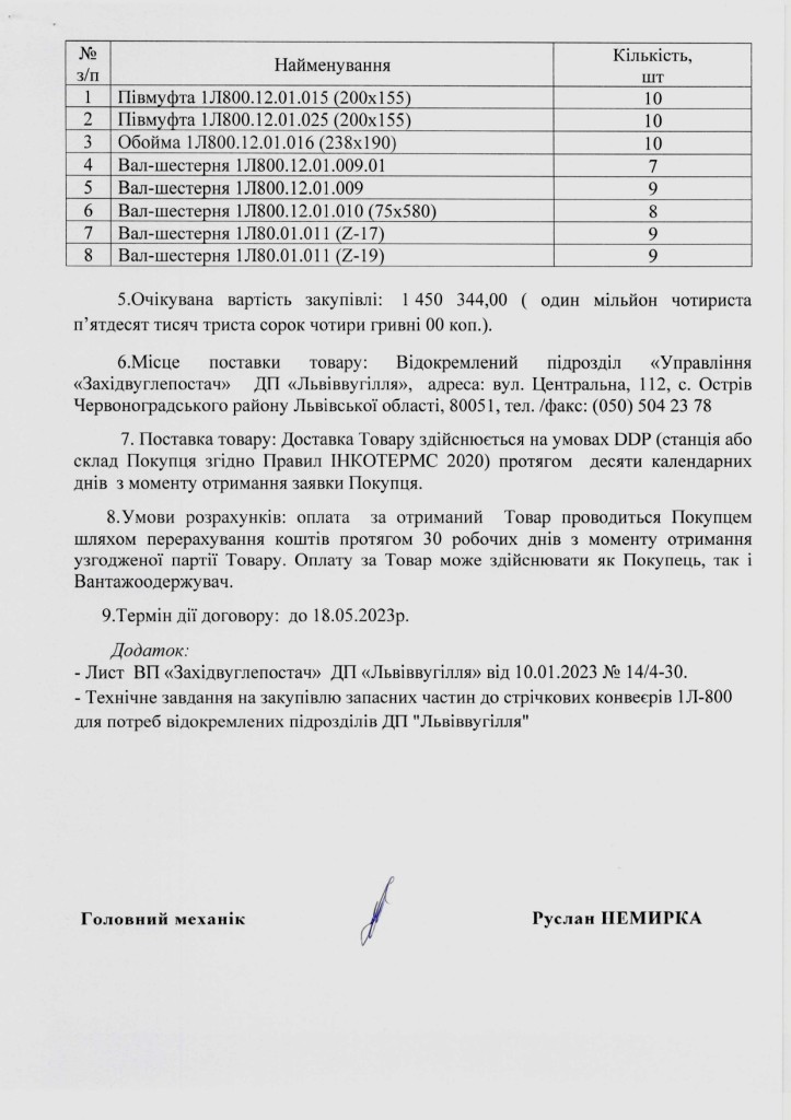 Обгрунтування доцільності придбання - запасних частин конвеєрів 1Л-800_page-0002