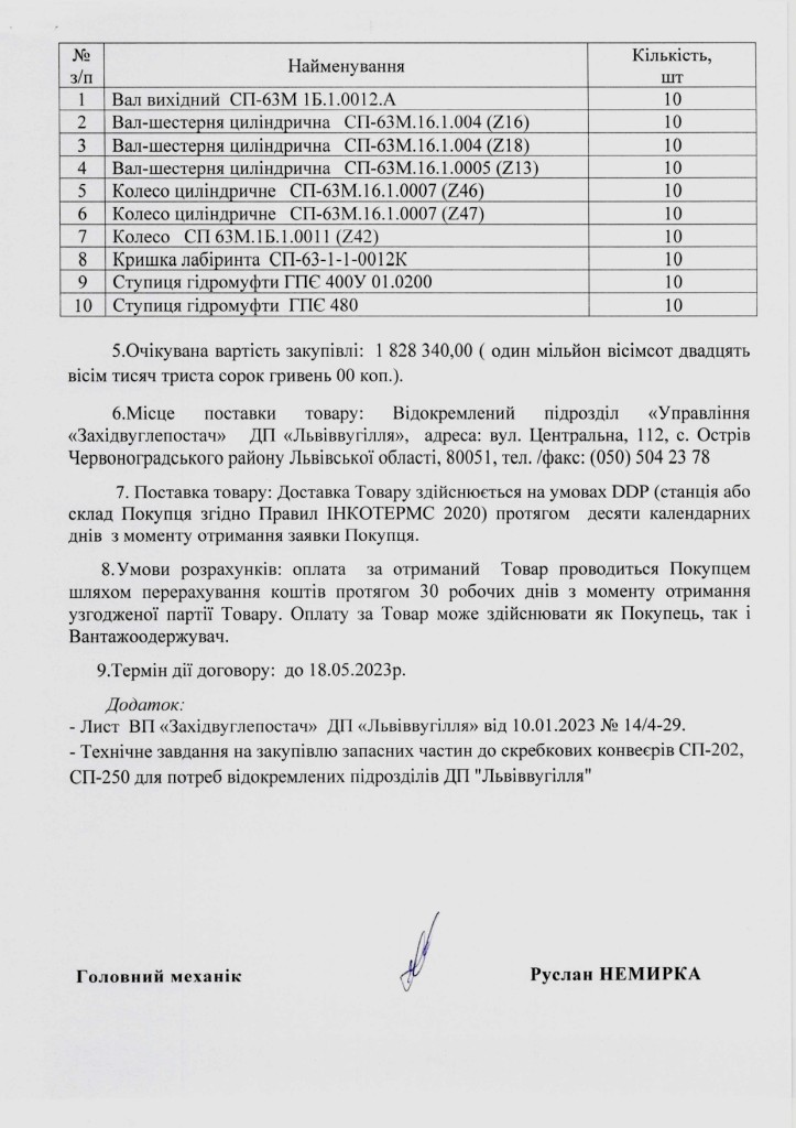 Обгрунтування доцільності придбання - запасних частин СП-202, СП0250_page-0002