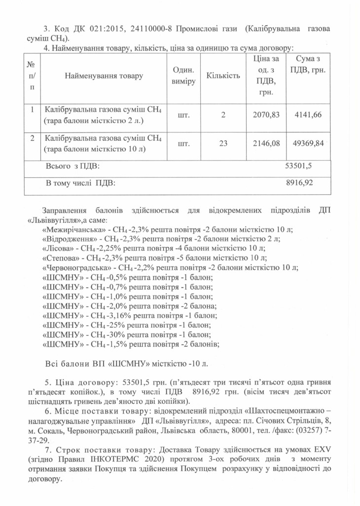 Обгрунтування - калібрувальна суміш СН4_page-0002