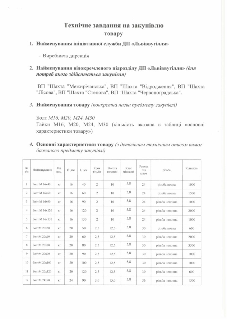 Технічне завдання - метизна продукція_page-0001