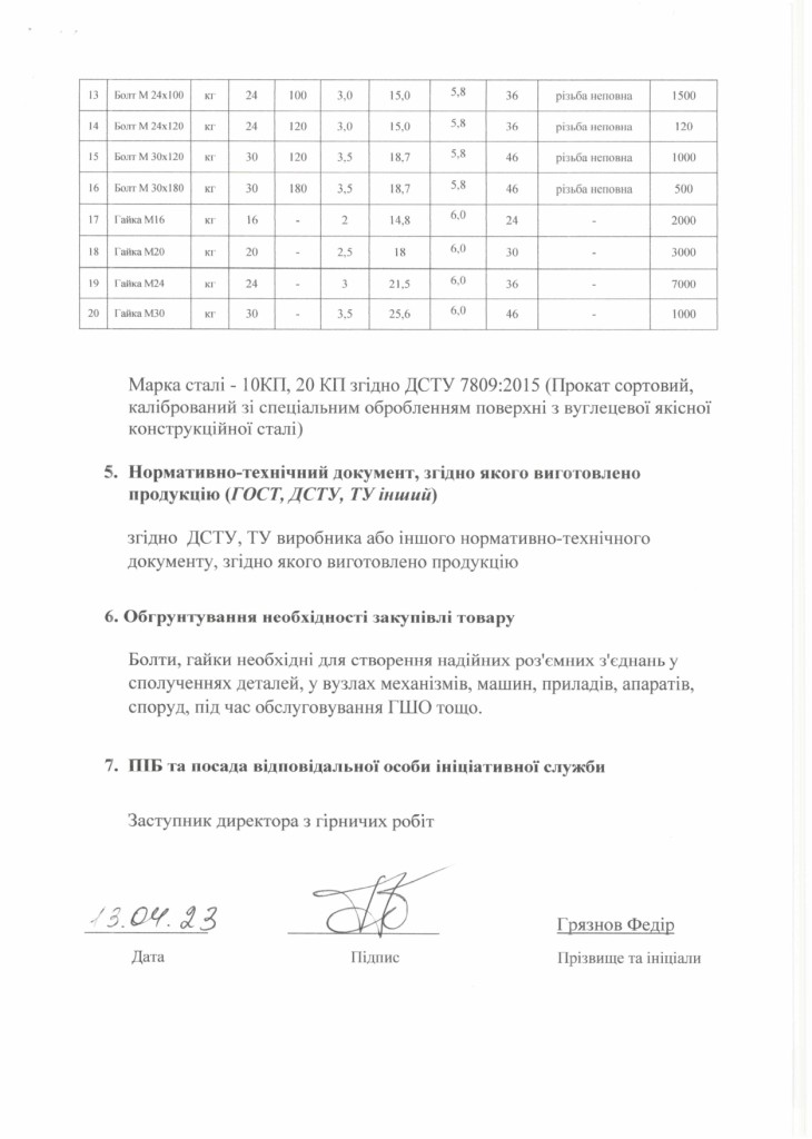 Технічне завдання - метизна продукція_page-0002