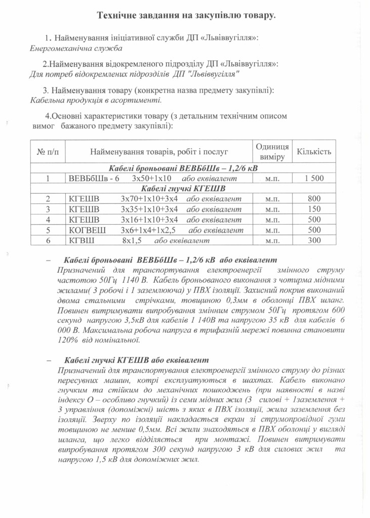 Технічне завдання - кабельна продукція_page-0001