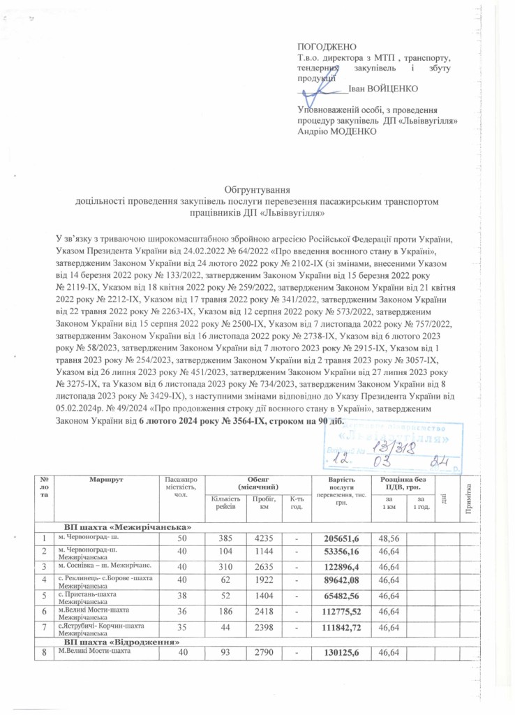 Обгрунтування доцільності закупівлі пасажирських перевезень для потреб ДП Львіввугілля_page-0001