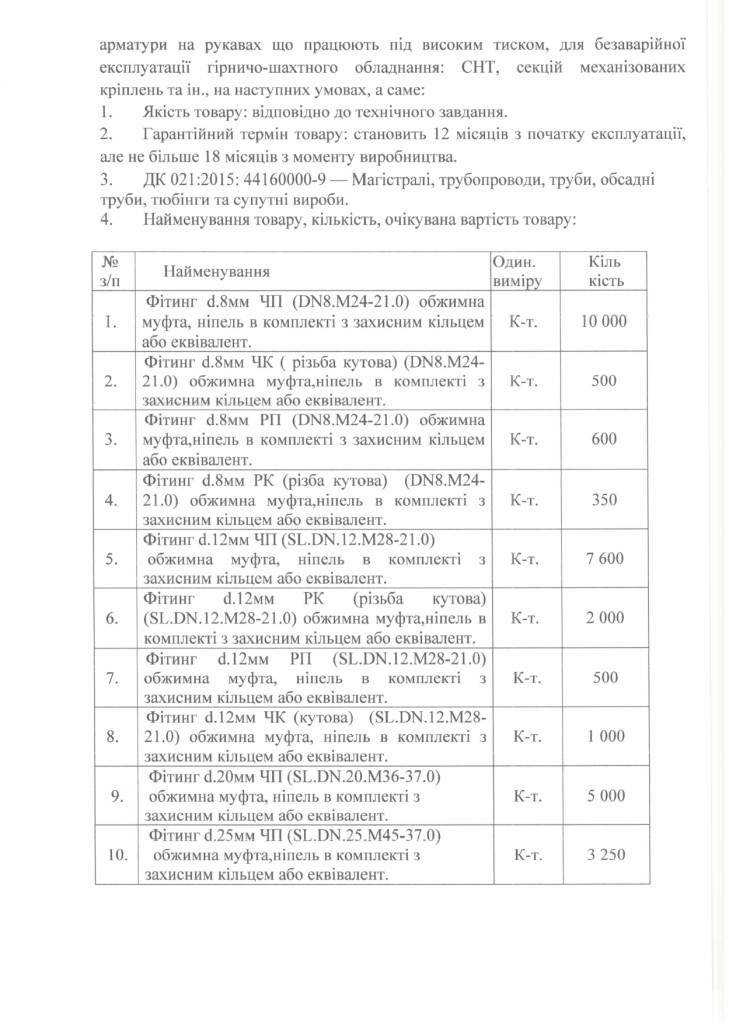 Обгрунтування необхідності закупівлі фітингів_page-0002