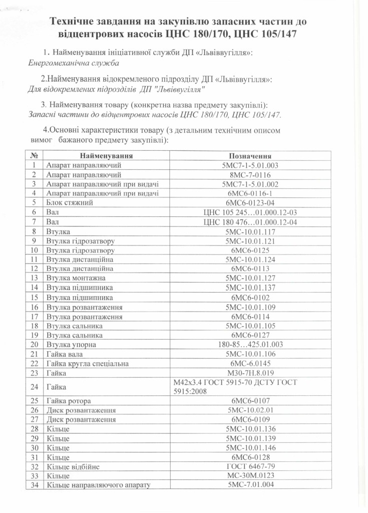 Технічне завдання на закупівлю запасних частин насосів ЦНС_page-0001