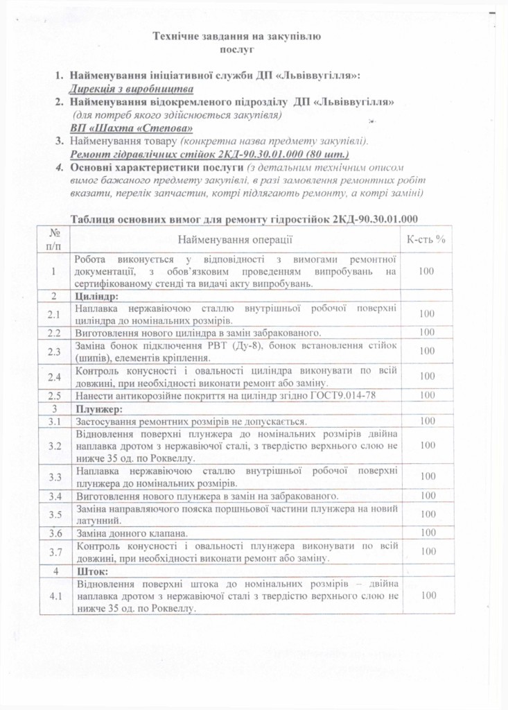 Технічне завдання закупівлі послуги з ремонту гідравлічних стійок та домкратів 2КД-90_page-0001