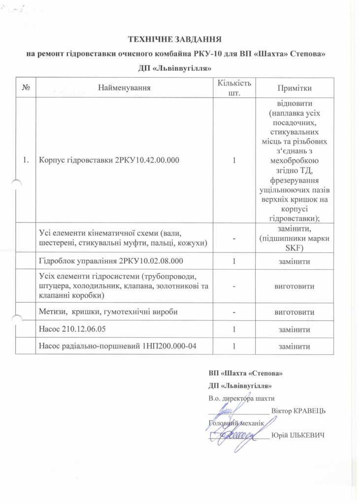 Технічне завдання закупівлі послуги з ремонту гідровставки РКУ-10_page-0001