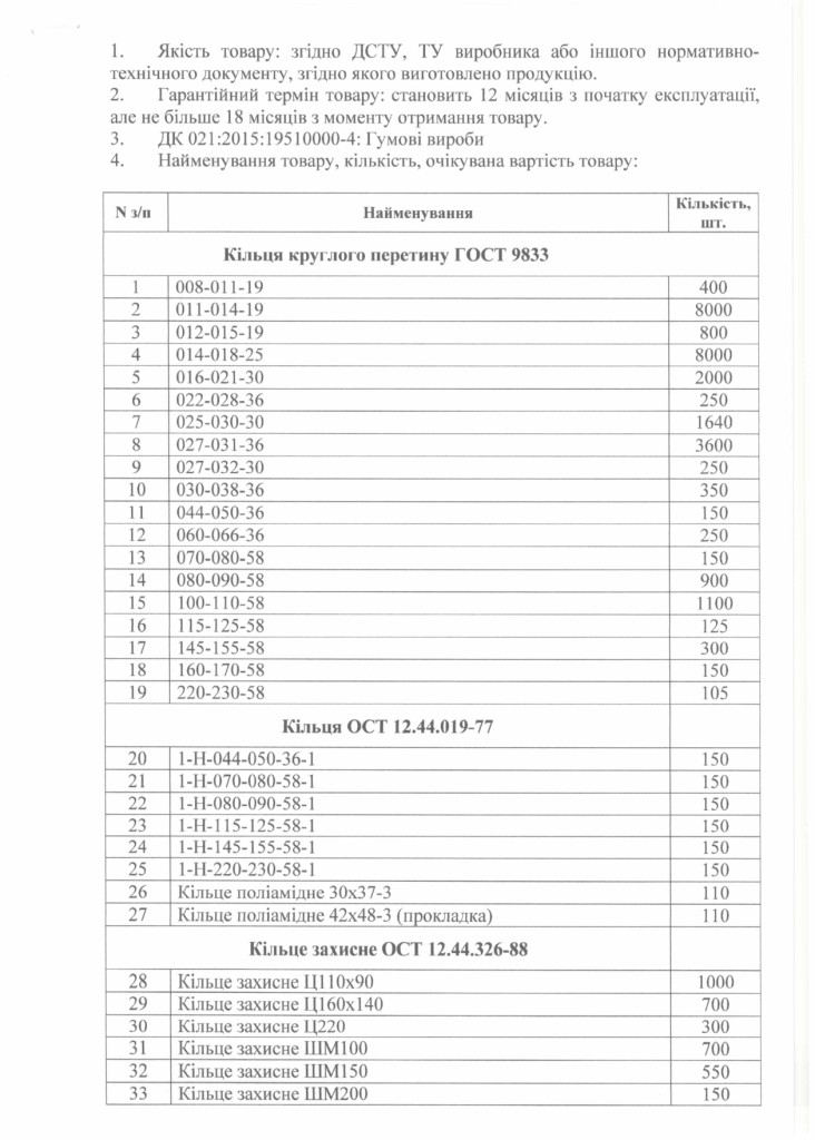 Обгрунтування доцільності закупівлі гумовотехнічних виробів_page-0002