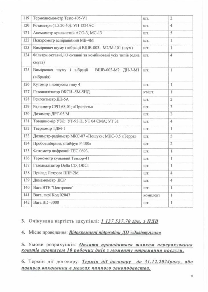 Обгрунтування доцільності закупівлі послуг з повірки вимірювальної техніки_page-0006