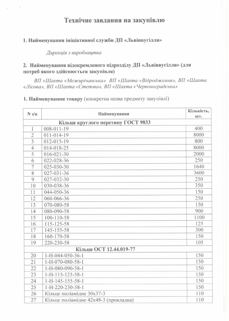 Технічне завдання на закупівлю гумовотехнічних виробів_page-0001