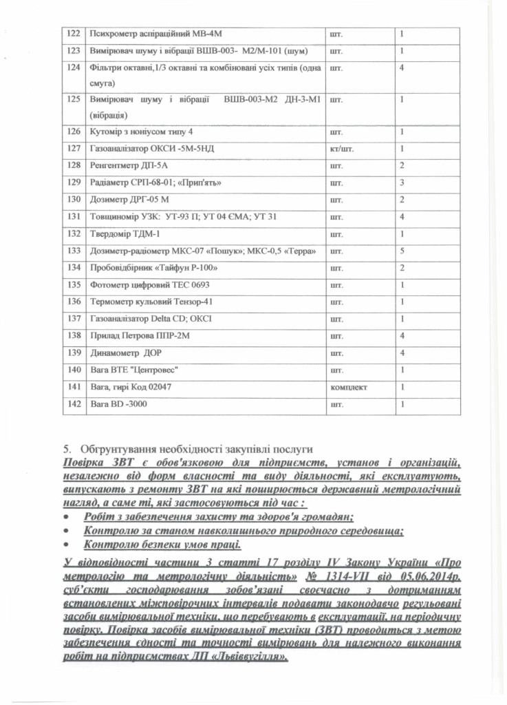 Технічне завдання на закупівлю послуг з повірки засобів вимірювальної техніки (ЗВТ)_page-0005