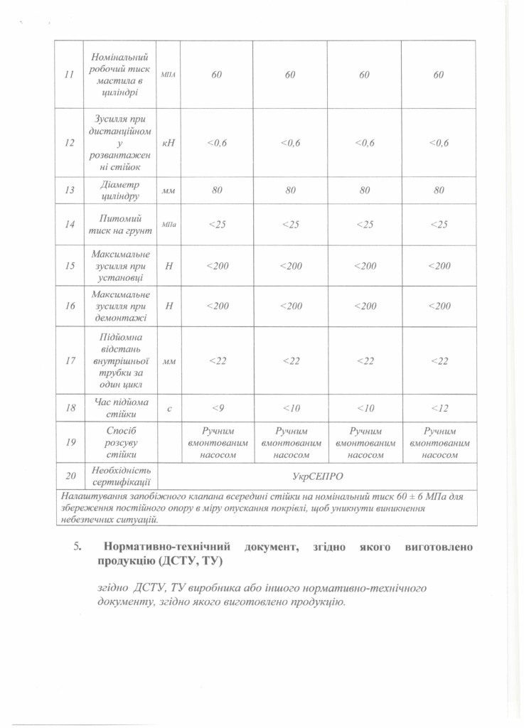 Технічне завдання на закупівлю стійок СУГ_page-0002