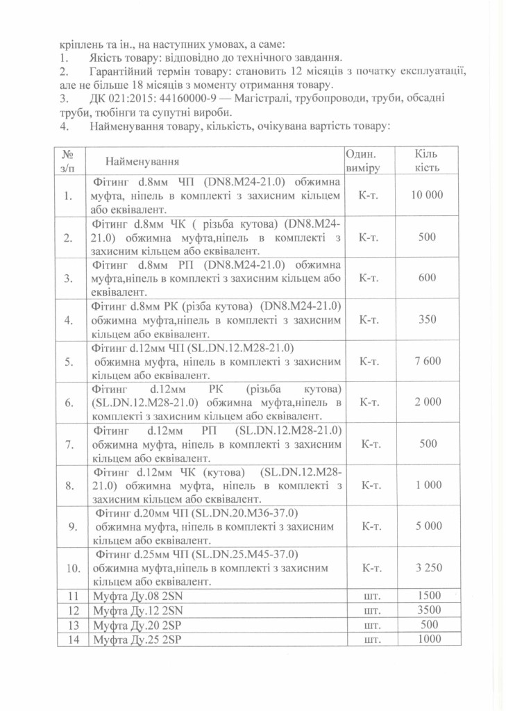 Обгрунтування необхідності закупівлі фітингів та муфт обжимних_page-0002