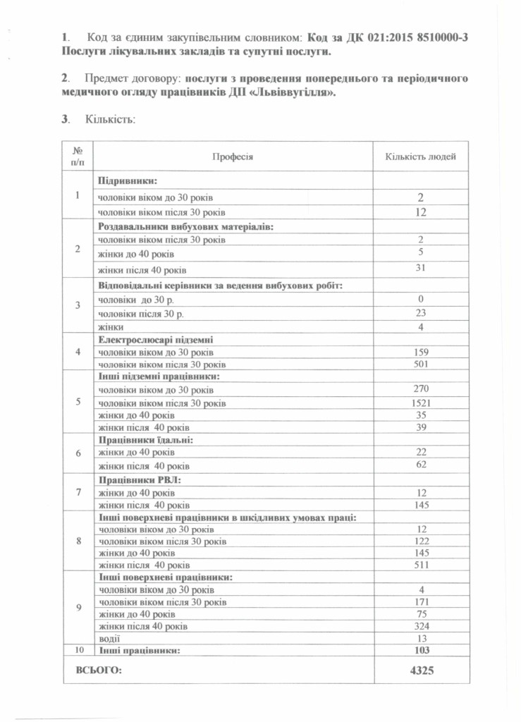 Обгрунтування доцільності закупівлі медичного огляду працівників ДП Львіввугілля_page-0002