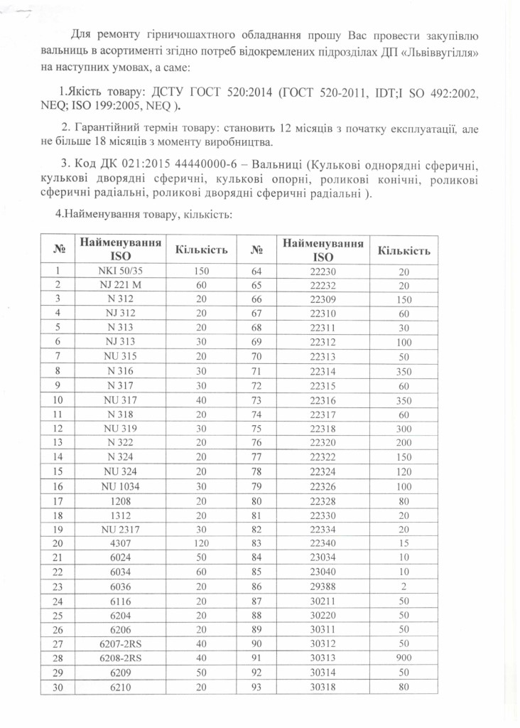 Обгрунтування доцільності закупівлі вальниць_page-0002