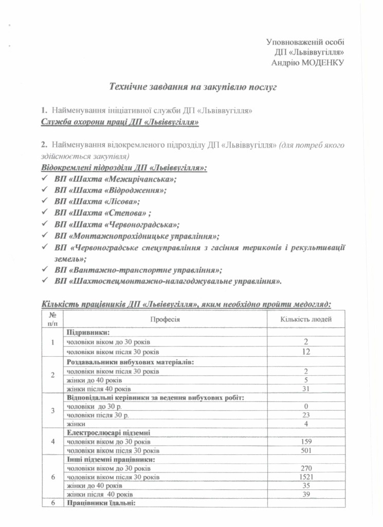 Технічне завдання на закупівлю послуг з медичного огляду працівників ДП Львіввугілля_page-0001