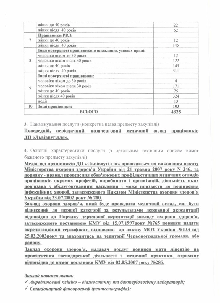 Технічне завдання на закупівлю послуг з медичного огляду працівників ДП Львіввугілля_page-0002