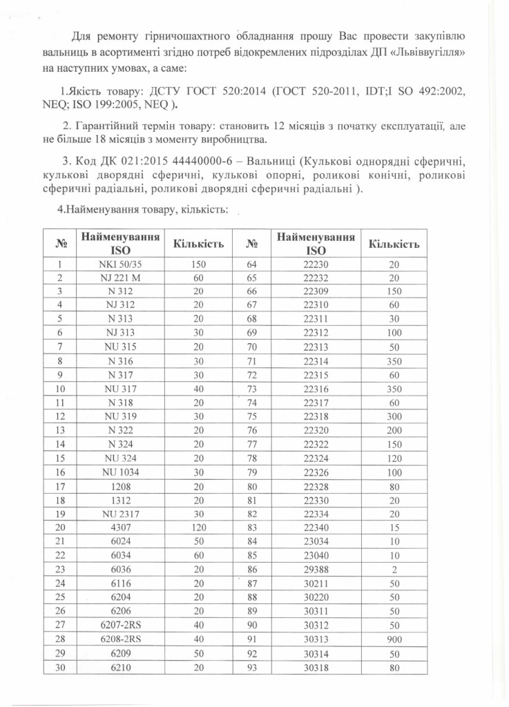 Обгрунтування доцільності закупівлі вальниць_page-0002