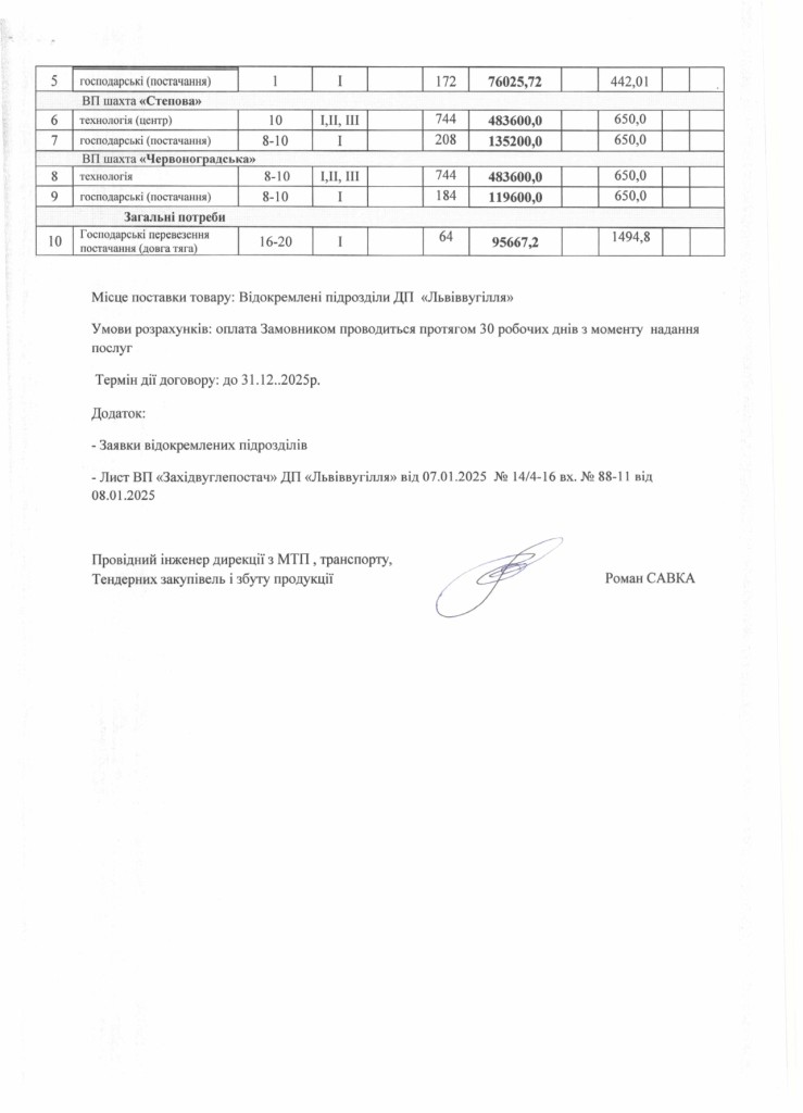 Обгрунтування щодо необхідності закупівлі послуги з перевезення вантажним та спеціальним транспортом (1)_page-0002