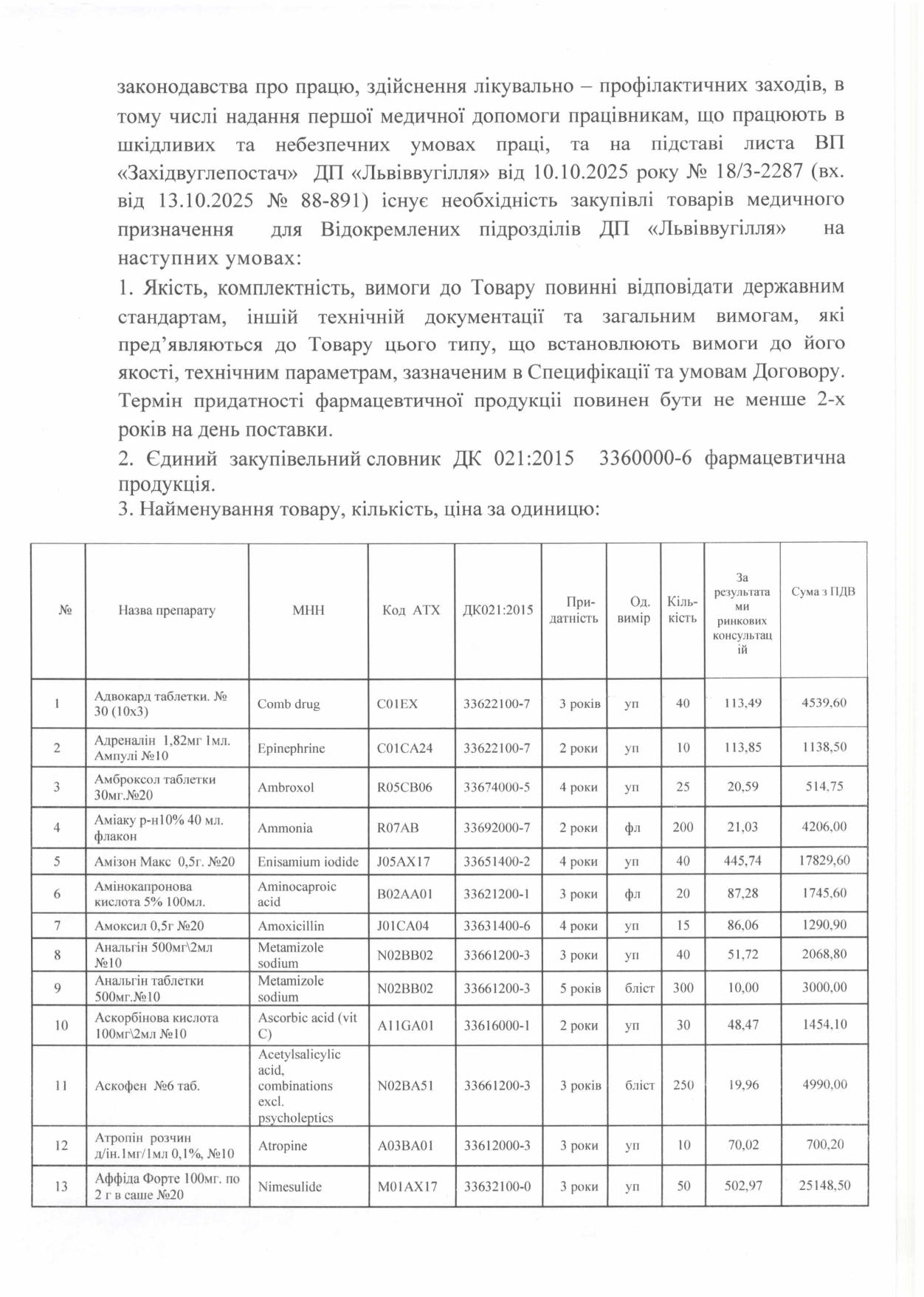 Обгрунтування доцільності закупівлі товару_page-0002