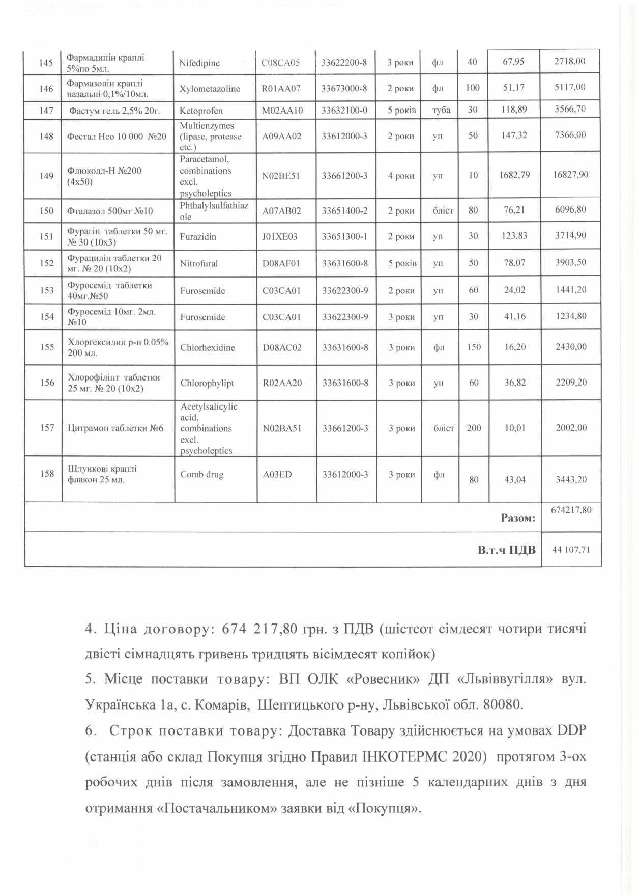 Обгрунтування доцільності закупівлі товару_page-0008