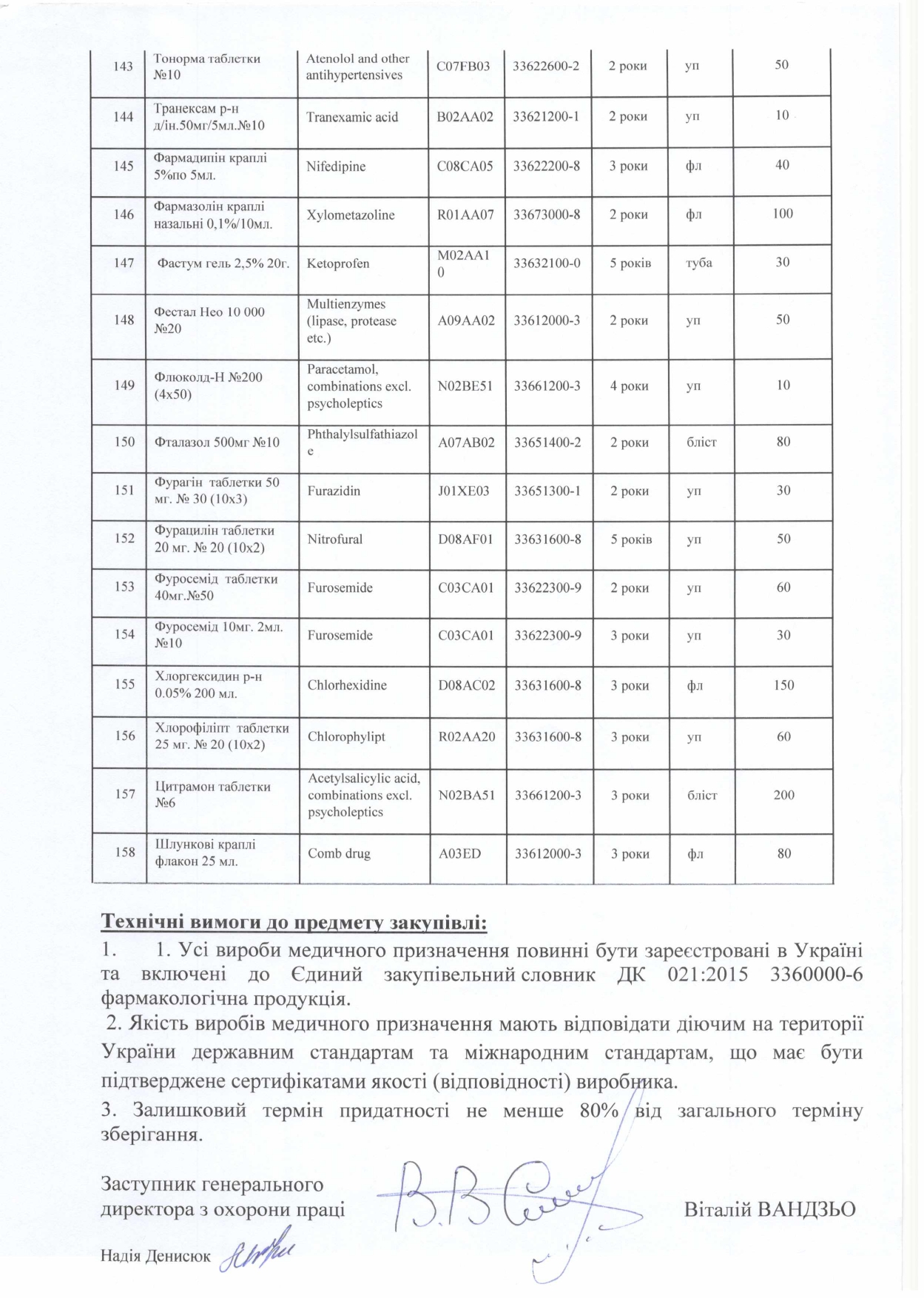Технічне завдання на закупівлю лікарських засобів_page-0008