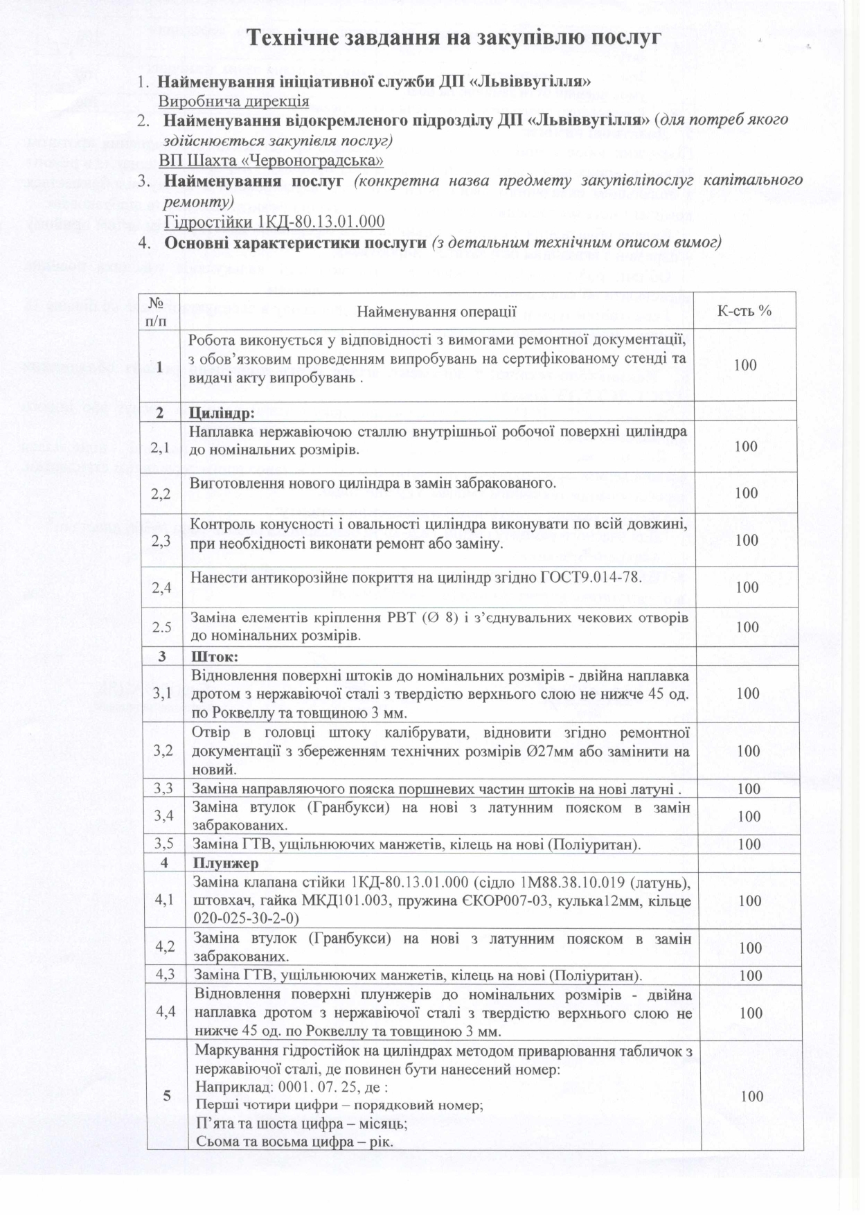 Технічне завдання на закупівлю послуги з ремонту гідравлічних стійок 1КД-80.13.01.000_page-0001
